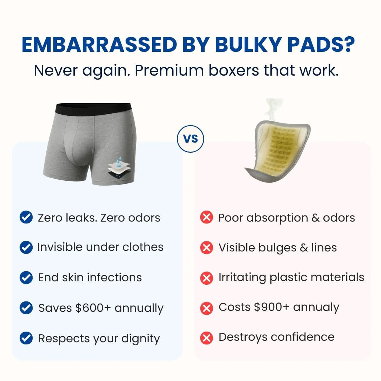 Intensa™ | Leak-Proof Boxer (3-Pack)